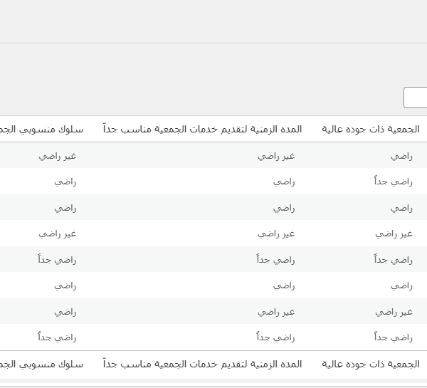 لقطة شاشة 2024 10 28 210722 600x545